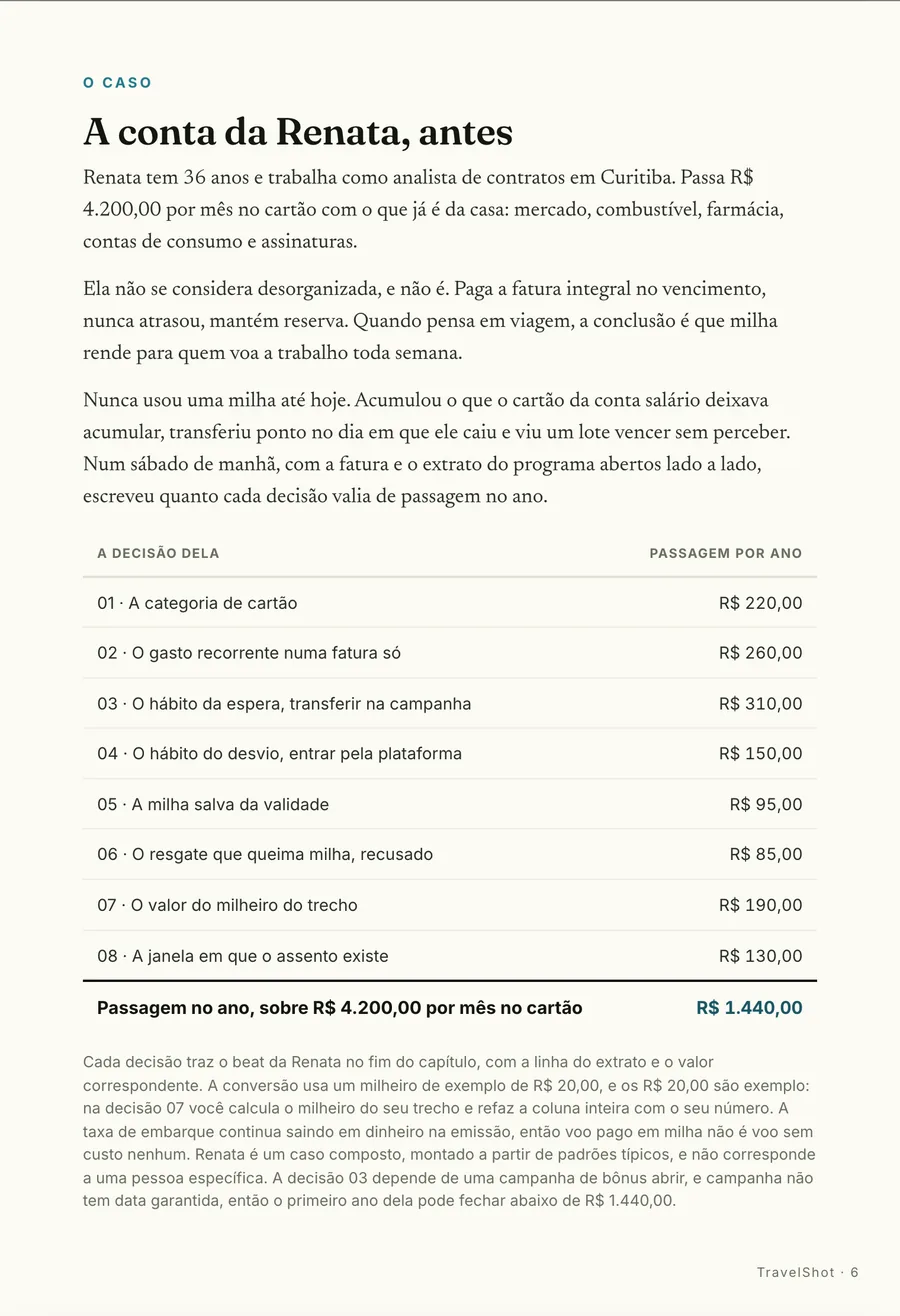 O caso: A conta da Renata, antes: um lote vencido e nenhuma milha usada até hoje