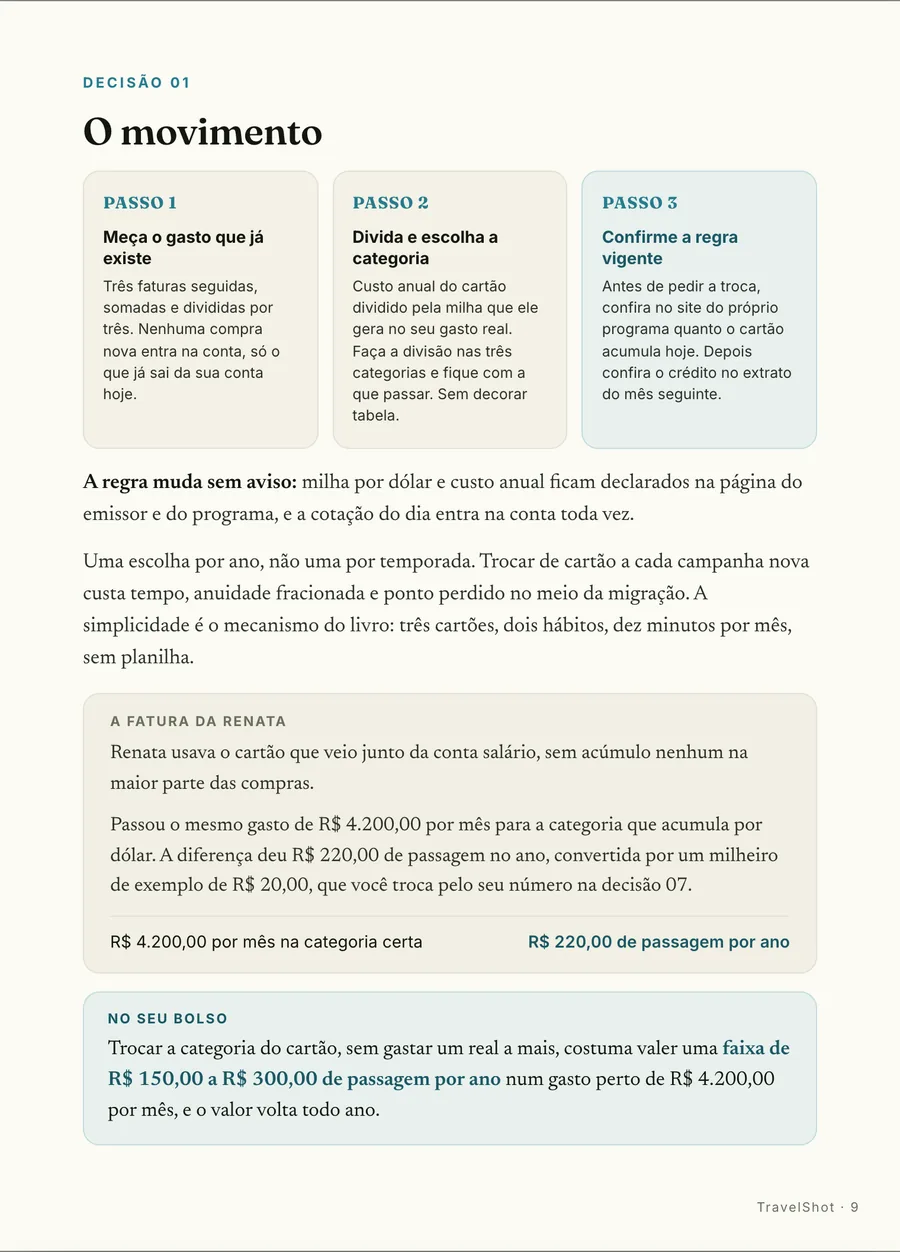 Passo a passo: O movimento pra executar uma vez: medir o gasto, dividir e confirmar a regra