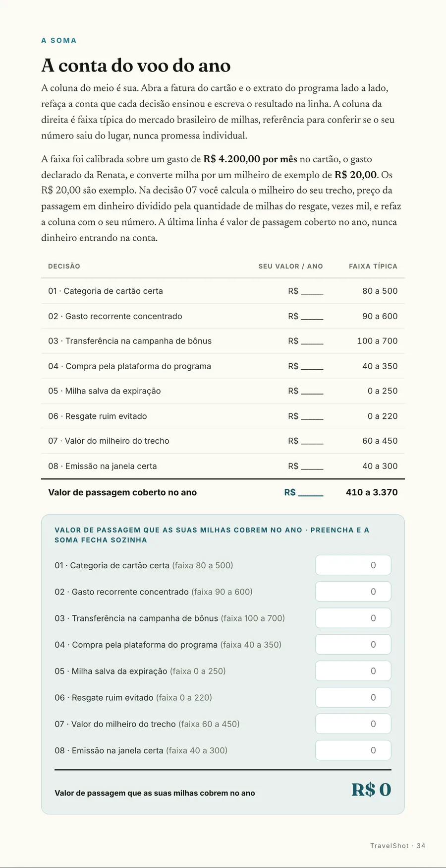Calculadora: A conta do voo do ano: preenche e a soma fecha sozinha